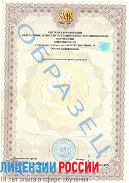 Образец сертификата соответствия (приложение) Курган Сертификат ISO 22000